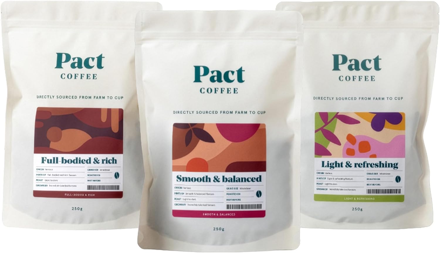 Pact Coffee Roaster’s Selectio… Pact Coffee Roaster’s Selectio…